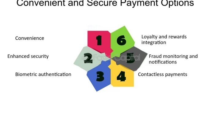 7 Ways Credit Unions Can Enhance Payment Security