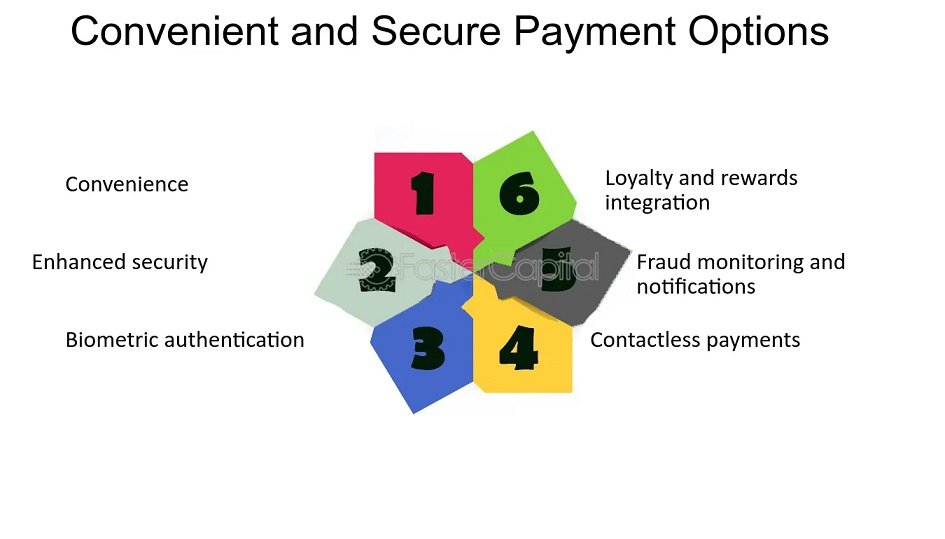 Enhance Payment Security