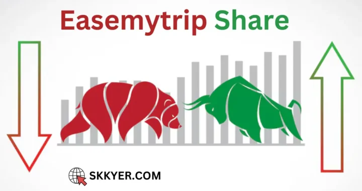 Easemytrip Share: A Comprehensive Guide to Investment Opportunities